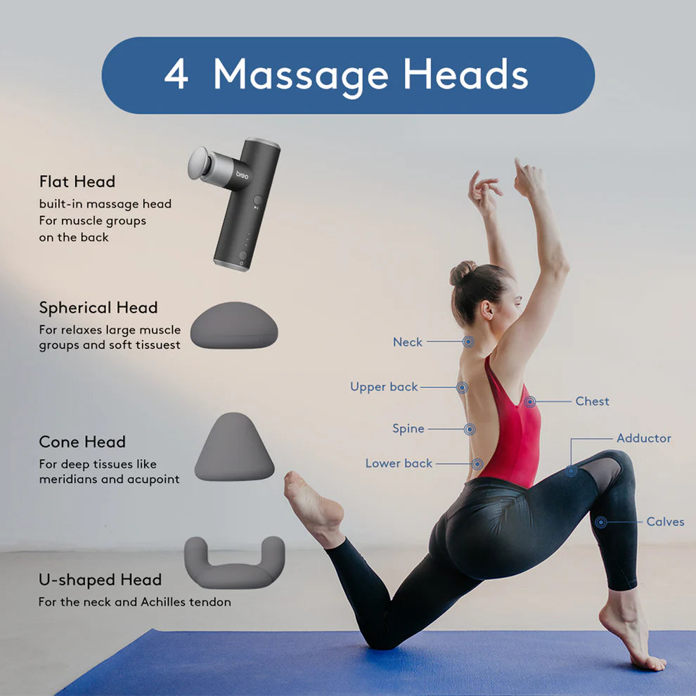 Breo S1 Mini Massage Gun