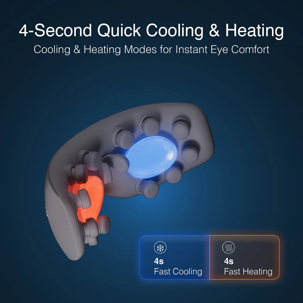 Breo See 7 Eye Massager